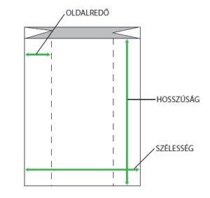 Aprócikk zacskó, tasak, 20 dkg-os, 90 + 2 x 18 x 210 mm